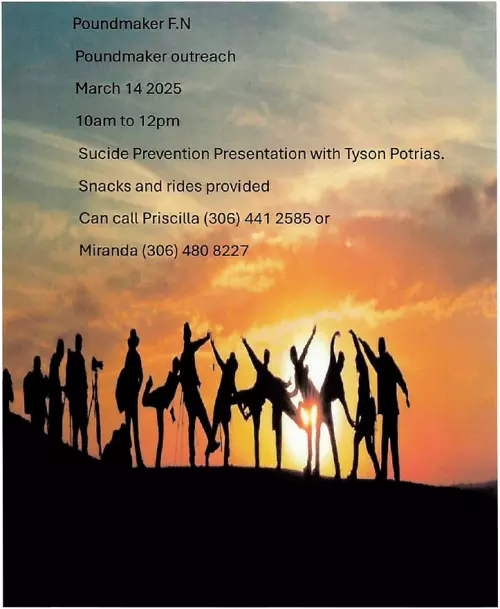 Suicide Prevention Presentation